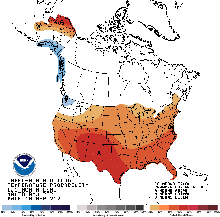 CPC A-J Temperature Outlook